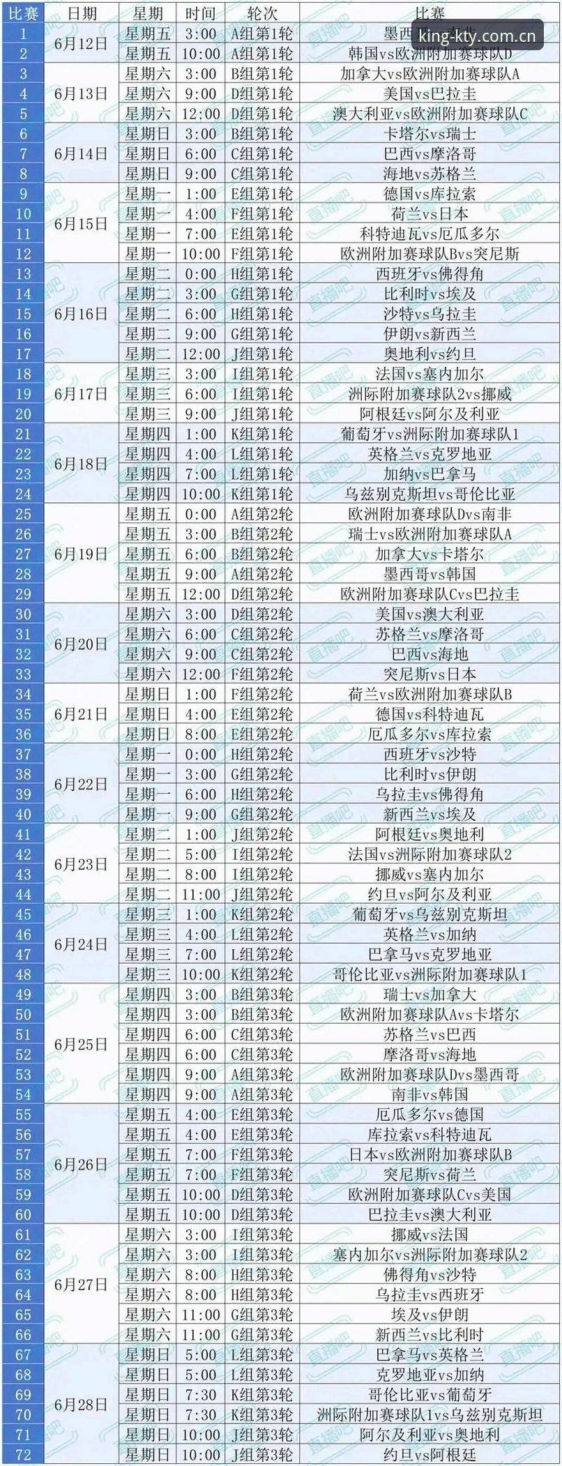 K体育APP安卓下载安全吗 2026世界杯观赛签证危机操作教程:K体育平台解读全球球迷出行困境