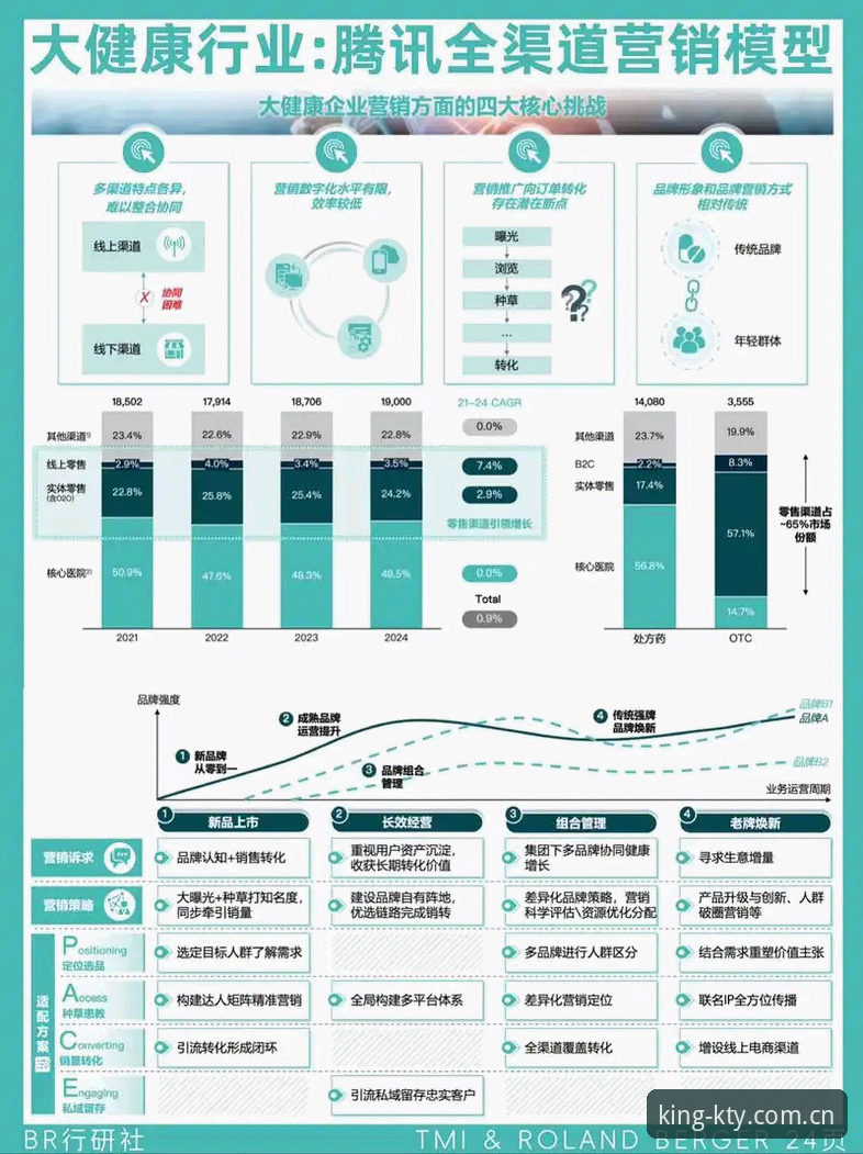 K体育APP安装 用户实测分享:K体育APP安装全流程经验与行业趋势洞察